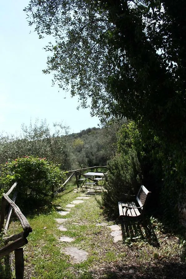 Il Cavedano Innamorato location